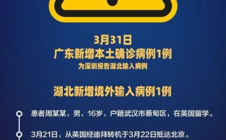 【广东增13例感染者,广东确认新增13例新型冠状病毒感染肺炎】