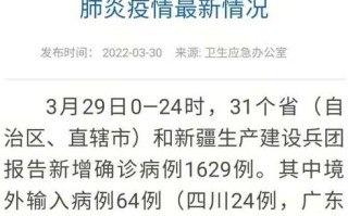 全国肺炎最新消息人数，全国肺炎最新消息人数2020年2月2日