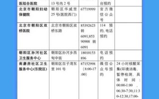 〖北京一家五口确诊_北京一家4口感染〗