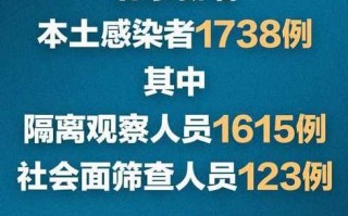 〖北京新增本土感染者1738例·北京新增本土5例〗