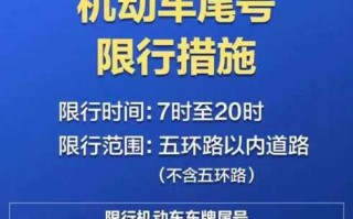 北京外地车限行(北京外地车限行规定限行时间)