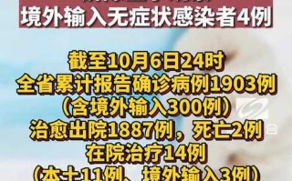 〖辽宁新增11例·辽宁新增几例本土确诊病例〗