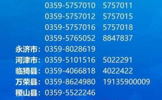 【山西疫情最新消息今天,山西疫情最新消息今天分布情况】