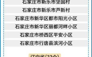 〖全国17个中风险区·全国14个中风险疫情城市〗