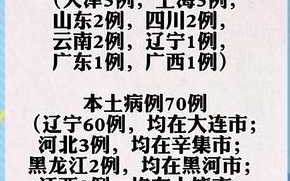 〖31省昨日增44例本土·31省昨日新增1例本〗