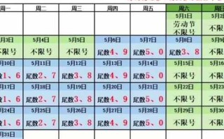 〖郑州限号2021最新通知10月份·郑州限行规定最新202010月10号〗