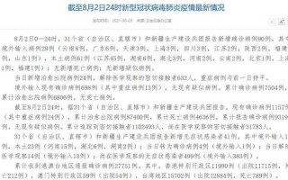 市新增确诊病例31例，我市新增确诊病例1例