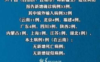 〖云南新增6例本土确诊·云南新增 6 例本土确诊〗