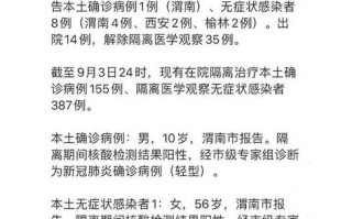 陕西多地发布防疫最新公告这些人快报告(陕西最新防疫通知)