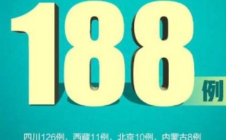 【31省区市新增确诊10例,31省区市新增确诊病例20例】