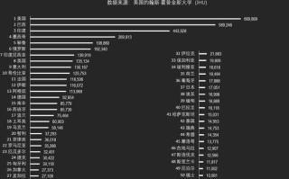 疫情发源地，疫情发源地湖北