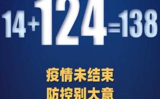 〖31省份新增本土病例107例_31省份新增本土病例108例〗