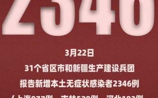 【31省份新增26例本土确诊分布4省,31省份新增本土确诊病例2例】