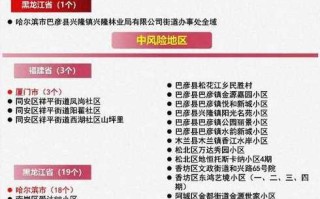 〖新冠肺炎实时动态_新冠状肺炎实时动态〗