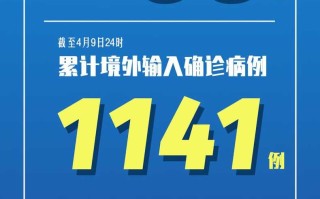 31省区市新增确诊病例99例(31省市区新增确诊病例22例)