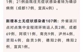 云南新增15例本土确诊，云南新增15例本土确诊病例详情