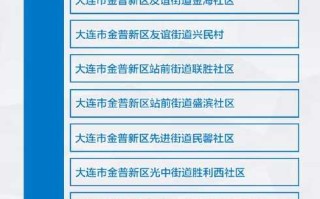 【全国有49个中风险1个高风险地区,全国有49个中风险1个高风险地区吗】