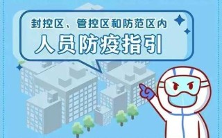 【北京隔离区有哪些,北京市隔离小区名单】