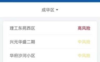 成都风险地区已更新(成都风险区域)