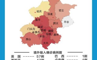 昨日新确诊18例(昨日新增本土确诊28例)