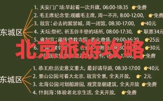 北京现在还可以去吗(北京现在还可以去吗2021)