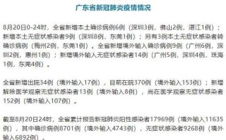 31省区市新增12例境外输入病例(31省区市新增18例境外输入确诊病例)