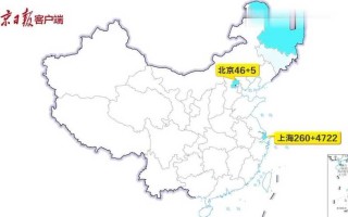 【31省区市新增57例本土确诊,31省区市新增57例本土确诊病例】