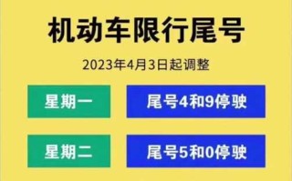 【北京限号2024年最新,北京限号2024年最新限号时间表图片大全】