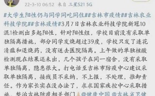 吉林省最新疫情(吉林省最新疫情数据报告)