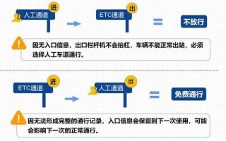 〖2022年元旦高速免费几天_2022元旦高速免费吗〗