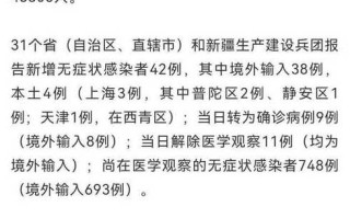 31省份新增本土确诊55例河南33例(31省新增55例本土确诊 在河南等8地)