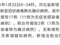 石家庄新增本土确诊病例3例，石家庄新增本土病例轨迹