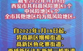 西安市2地调整为中风险地区(西安市中风险吗)