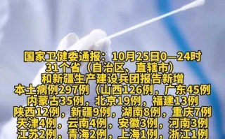 〖31省区市新增确诊21例含本土9例_31省区市新增确诊22例 含本土2例〗