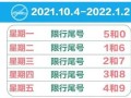 〖石家庄限号政策_石家庄限号政策2021〗