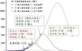 疫情河北(疫情河北省唐山市韩城镇十四勇士)