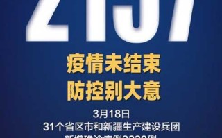 〖天津新增本土确诊6例_天津新增本土确诊病例1例〗