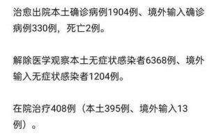 【辽宁新增25例本土确诊病例,辽宁新增2例本土确诊病例详情】