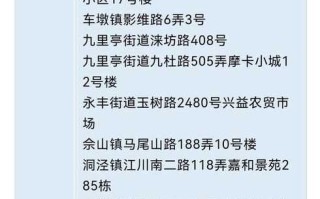 〖青浦疫情最新消息·青浦疫情情况〗