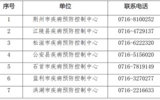 广州发现1例无症状感染者，广州发现一例无症状感染者