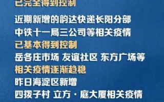 〖北京疫情的最新消息·北京疫情的最新消息〗