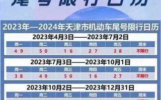 北京限号2024年最新限号时间表查询，北京限号2024年最新限号时间表查询违章怎么处理