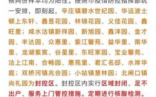 【津南区疫情最新消息,津南区疫情最新消息今天新增】