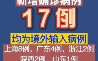 17例跨省确诊病例与北京有关(5省现北京关联病例?)