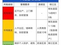 【成都疫情最新今天,成都疫情最新今天消息】