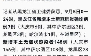 黑龙江新增本土确诊病例64例的简单介绍