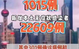 【上海疫情最新情况最新消息今天,上海疫情最新通报情况】