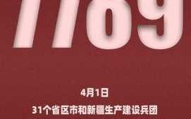 【31省增本土11例,31省增17例本土3例】