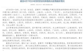 〖31省份新增37例本土确诊北京5例_31省区市新增确诊3例北京1例〗