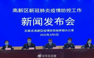 〖河北疫情最新·河北疫情最新情况2023〗